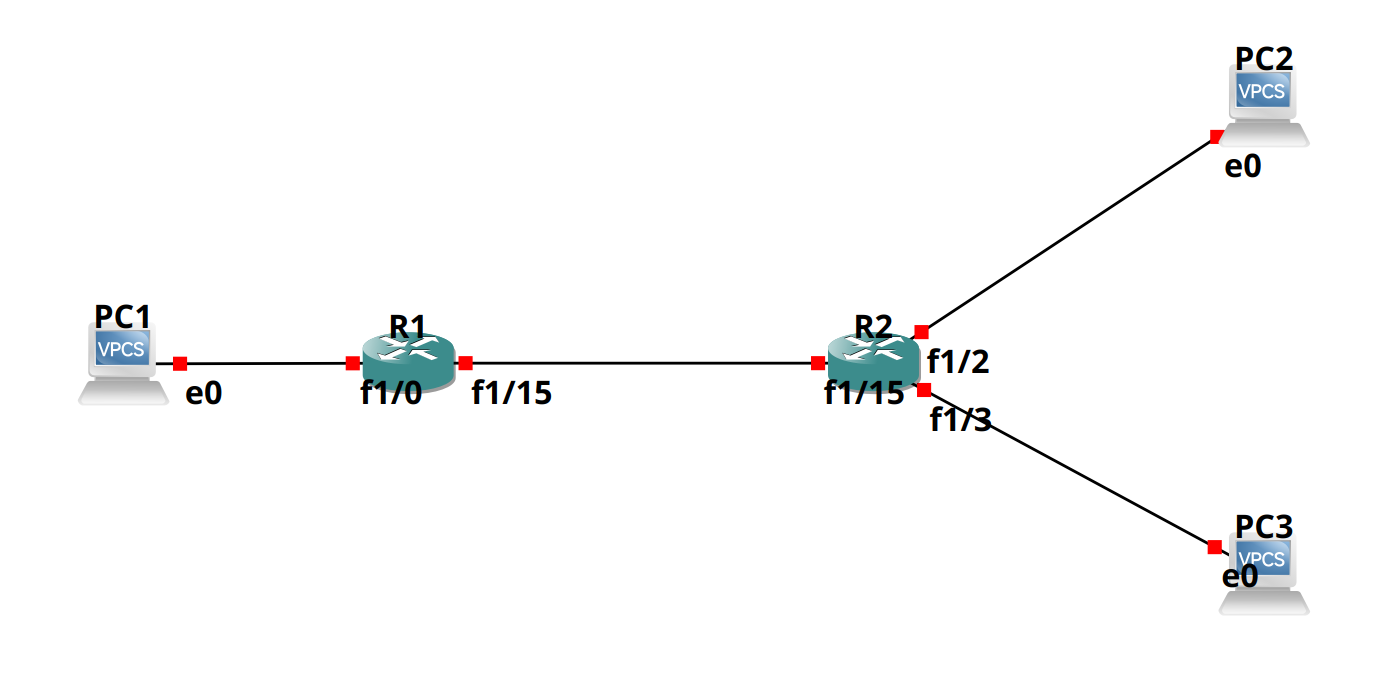 Topology of Example 2